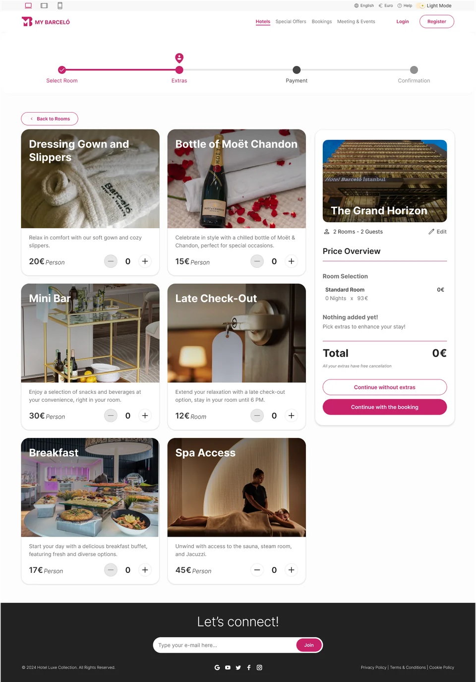 Hotel Booking detail